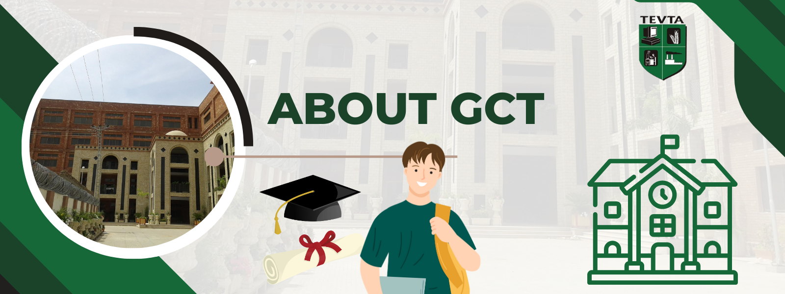 About GCT